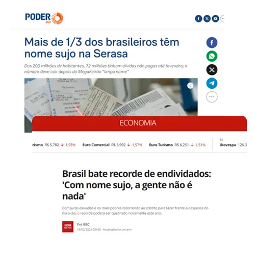 Dados sobre Inadimplência